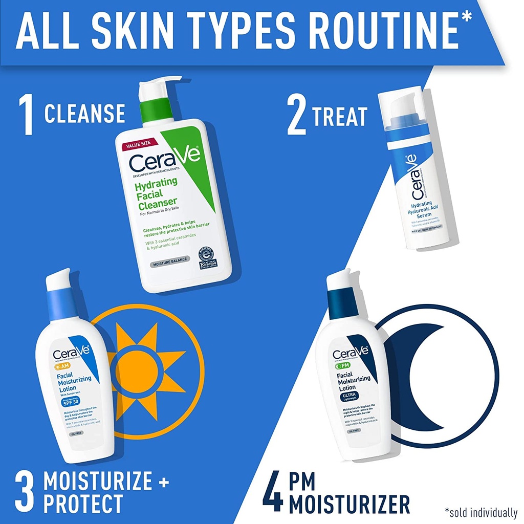 CeraVe PM Facial Moisturizing Lotion 89ml | Locio Hidratante Noche