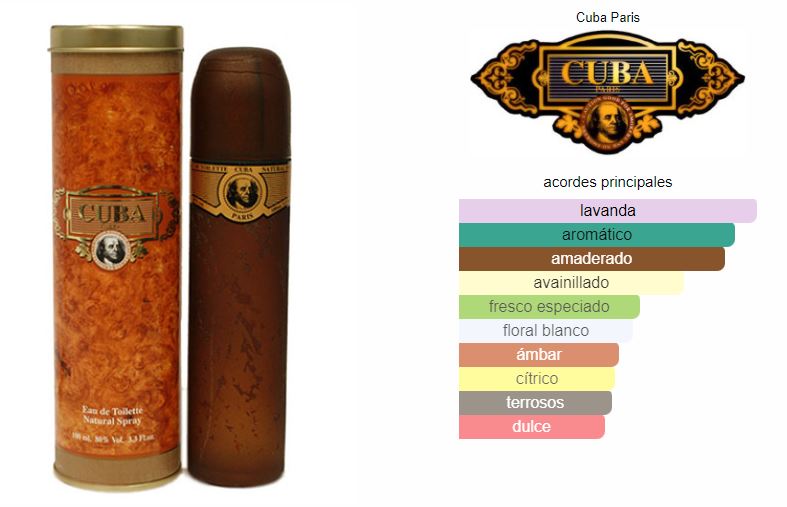 Cuba Gold Caballero EDT 100ml