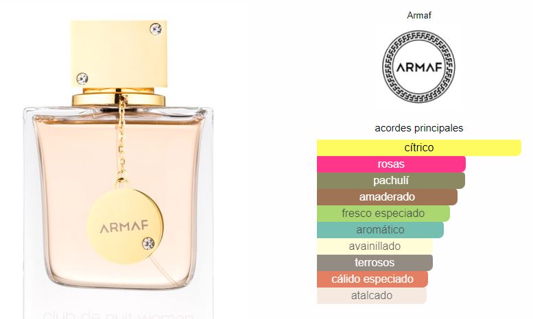 Club de Nuit Armaf Dama EDP 105ml