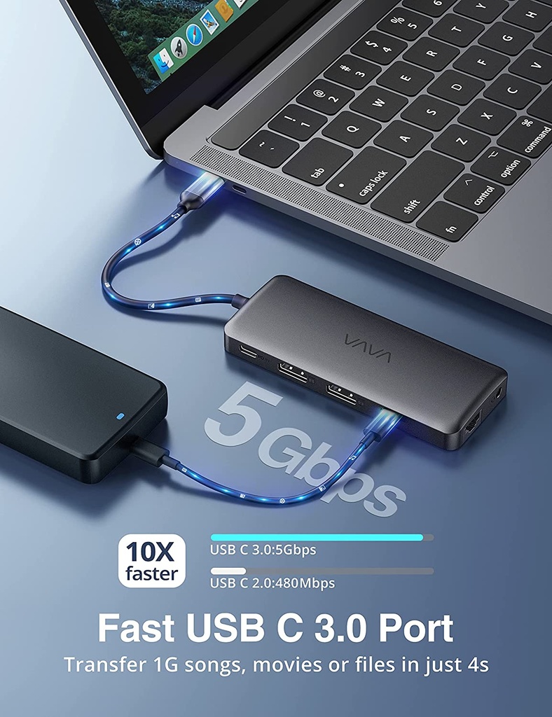 VAVA USB C Hub 11 en 1 2x 4K HDMI, 4 USB, carga PD 100 W, RJ45, Tarjeta SD/TF y Audio