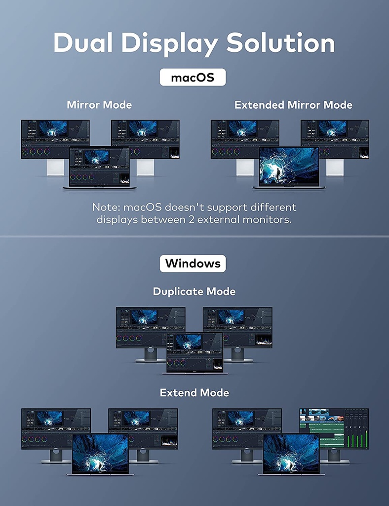 VAVA USB C Hub 11 en 1 2x 4K HDMI, 4 USB, carga PD 100 W, RJ45, Tarjeta SD/TF y Audio