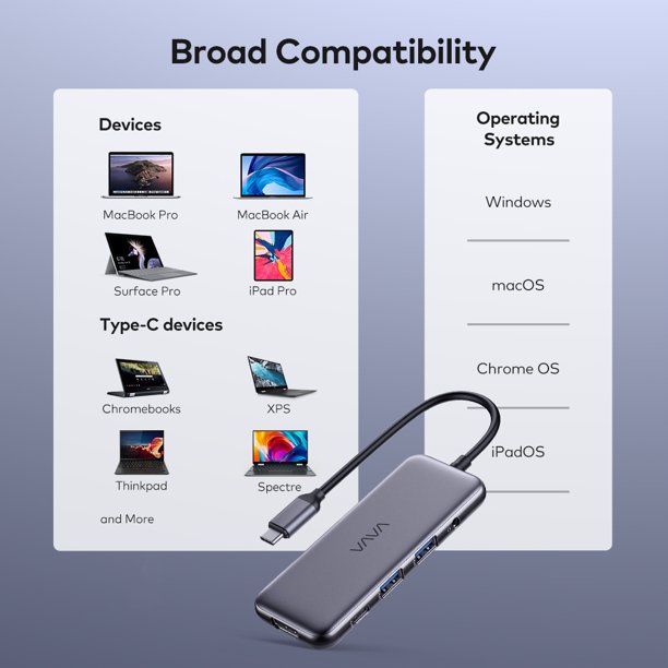 VAVA USB C Hub 8 en 1 4K HDMI, 3 USB, 2USB-C, Tarjeta SD