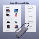 VAVA USB C Hub 8 en 1 4K HDMI, 3 USB, 2USB-C, Tarjeta SD