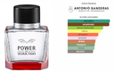 Antonio Banderas Power of Seduction Caballero EDT 200ml
