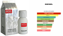 Diesel Plus Plus Caballero EDT 75ml