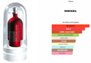 Diesel Zero Plus Femenine Dama EDT 75ml