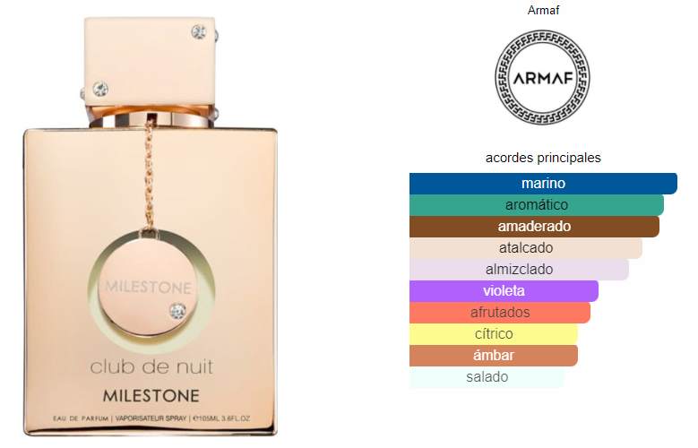 Armaf Club de Nuit Milestone Unisex EDP 100ml