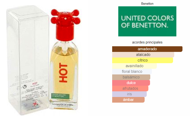 Benetton Hot Dama EDT 100ml