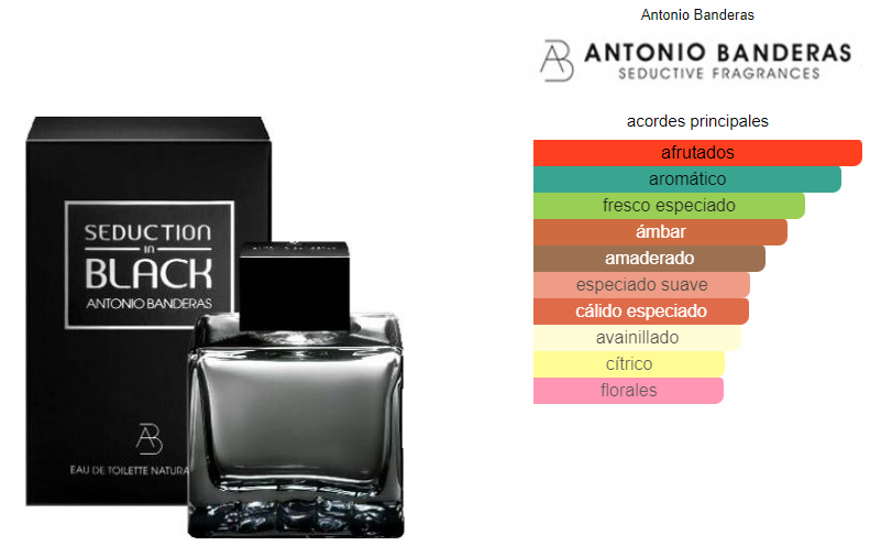Antonio Banderas Black Seduction Caballero EDT 200ml
