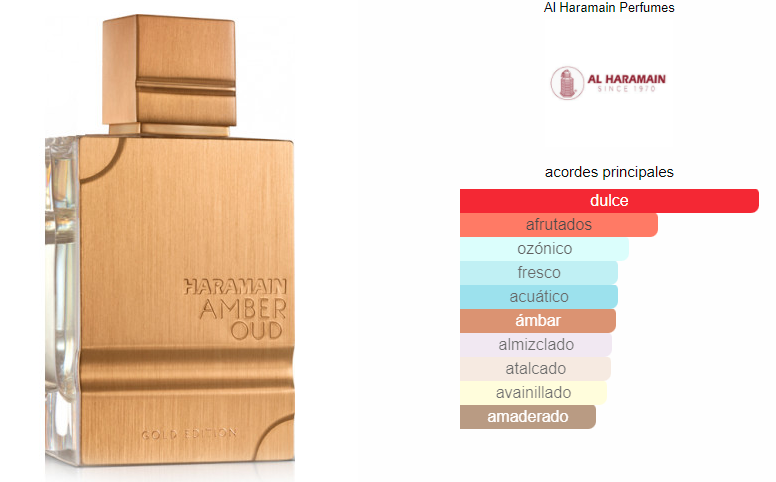 Al Haramain Amber Oud Gold