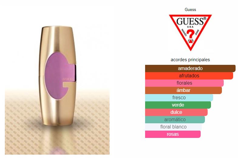 Guess Gold Dama EDP 75ml