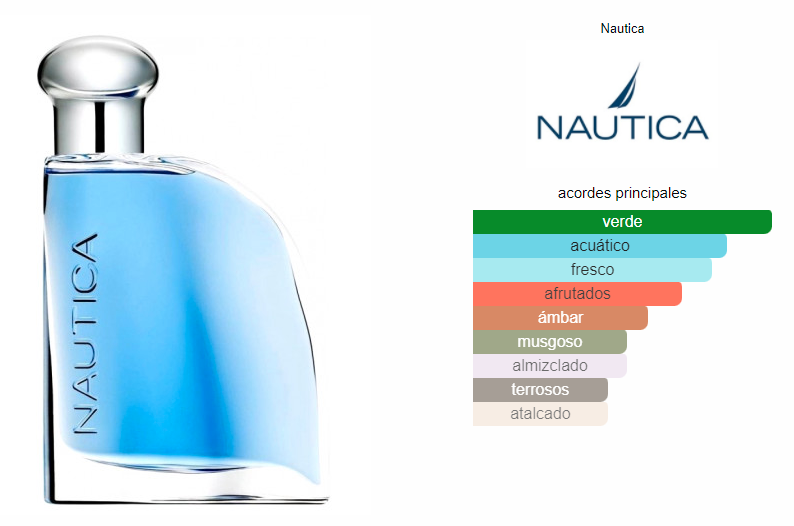 Nautica Blue Ambition Caballero EDT 100ml
