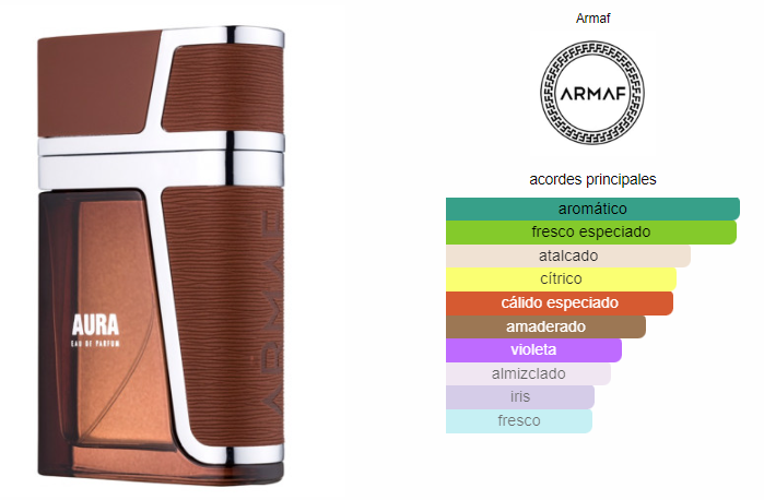 Armaf Aura Caballero EDP 100ml