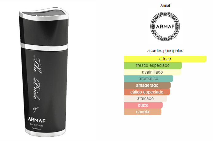 Armaf The Pride of Armaf Caballero EDP 100ml