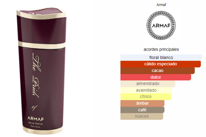 Armaf The Pride of Armaf Women White Dama