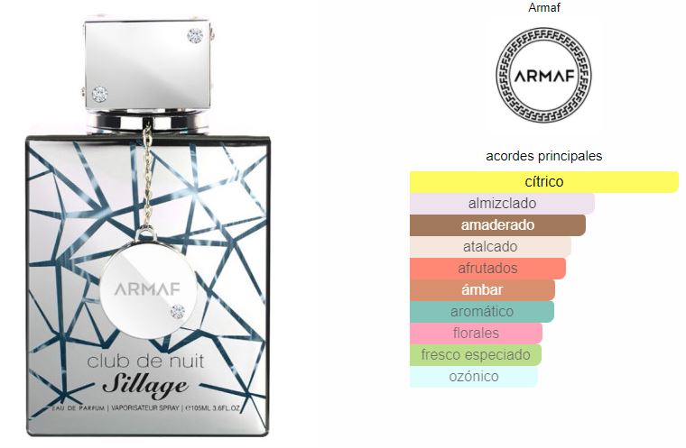 Club de nuit Sillage Armaf Unisex EDP 105ml