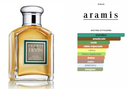 Aramis Devin Caballero EDC 100ml