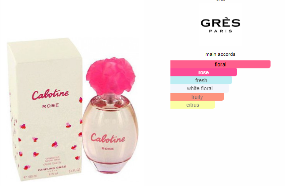 Cabotine Rose Dama EDT 100ml