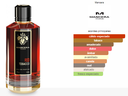 Mancera Red Tobacco Unisex EDP 120ml