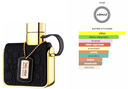 Armaf Tag-Him Prestige Caballero EDT 100ml