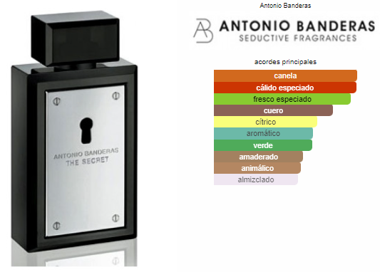 Antonio Banderas The Secret EDT 200ml