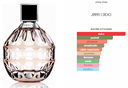 Jimmy Choo Dama EDP 100ml