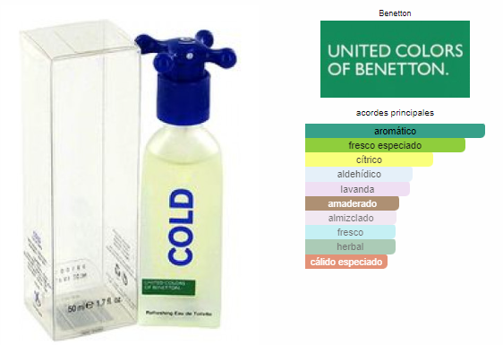 Benetton Cold Caballero EDT 100ml