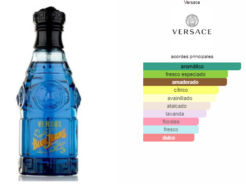 Versace Blue Jean Caballero EDT 100ml