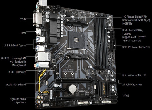 Gigabyte B450M DS3H V2 AMD Ryzen