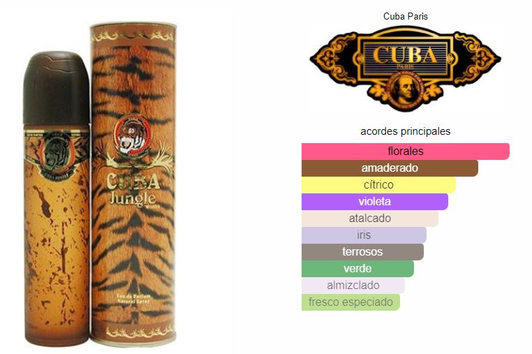Cuba Jungle Tiger Dama EDP 100ml