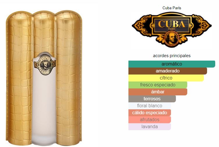 Cuba Prestige Legacy Caballero EDT 90ml