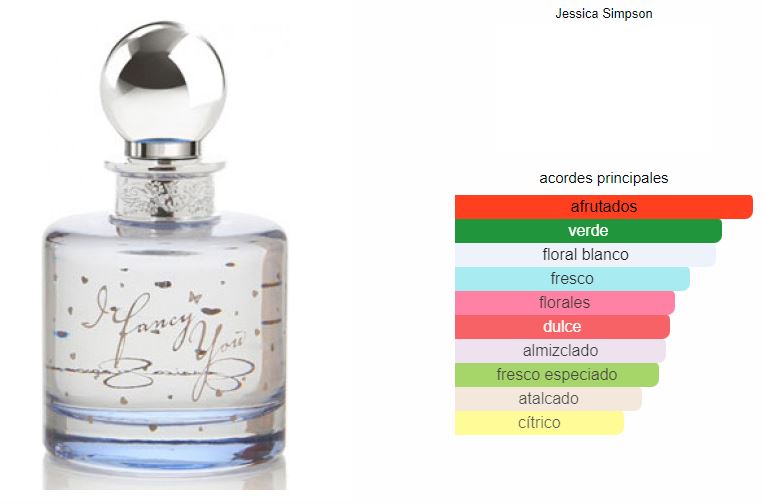 I Fancy You Jessica Simpson Dama 100ml EDP
