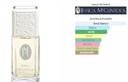 Jessica McClintock Dama EDP 50ml