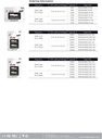 Team Group Elite DDR4 32GB 2x16GB 3200Mhz Laptop SODIMM