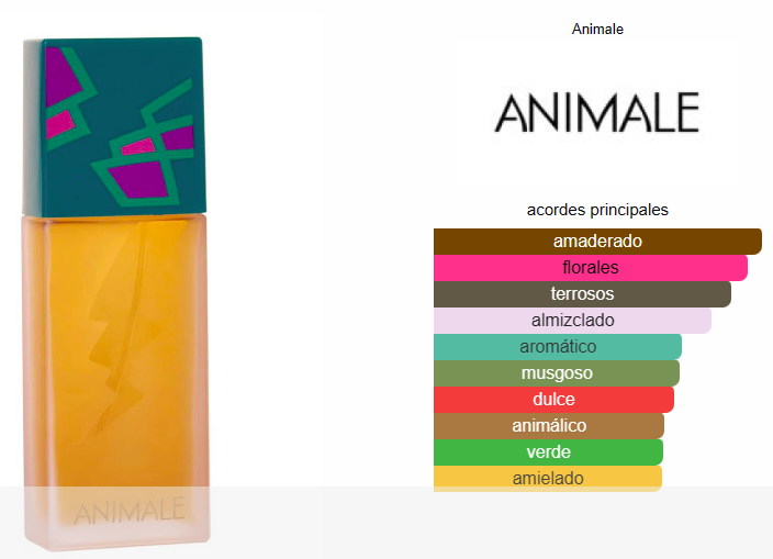 Animale Animale Dama EDP 100ml