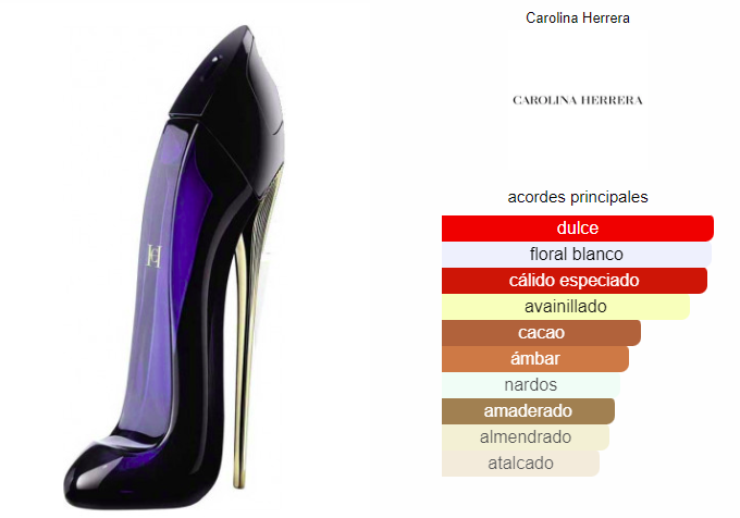 Carolina Herrera Good Girl Dama EDP 150ml