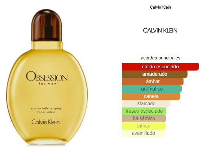 CK Obsession Men Caballero EDT 125ml