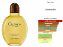 CK Obsession Men Caballero EDT 125ml