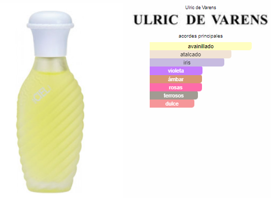 Ulric de Varens Ciel Dama EDP 100ml