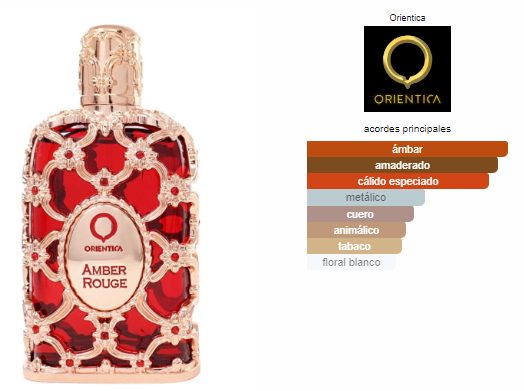 Al Haramain Orientica Amber Rouge Unisex EDP 80ml