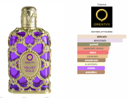Al Haramain Orientica Velvet Gold Unisex EDP 80ml