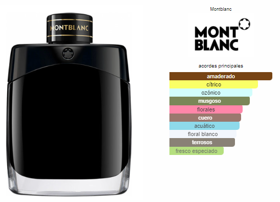 Mont Blanc Legend Caballero EDP 100ml