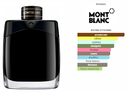 Mont Blanc Legend Caballero EDP 100ml