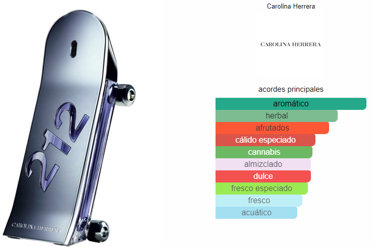 Carolina Herrera 212 Heroes Caballero EDT 90ml