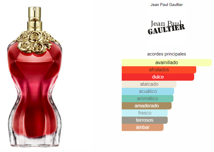 Jean Paul Gaultier La Belle Dama EDP 100ml