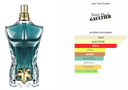 Jean Paul Gaultier Le Beau Caballero EDT 75ml