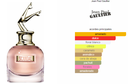 Jean Paul Gaultier Scandal Dama EDP 80ml
