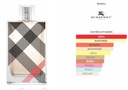 Burberry Brit Dama EDP 100ml