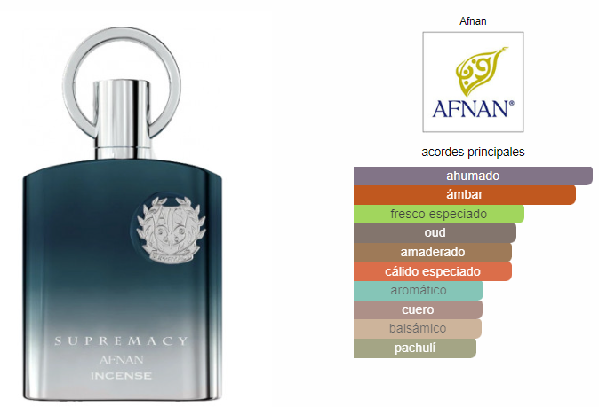 Afnan Supremacy Incense Caballero EDP 100ml