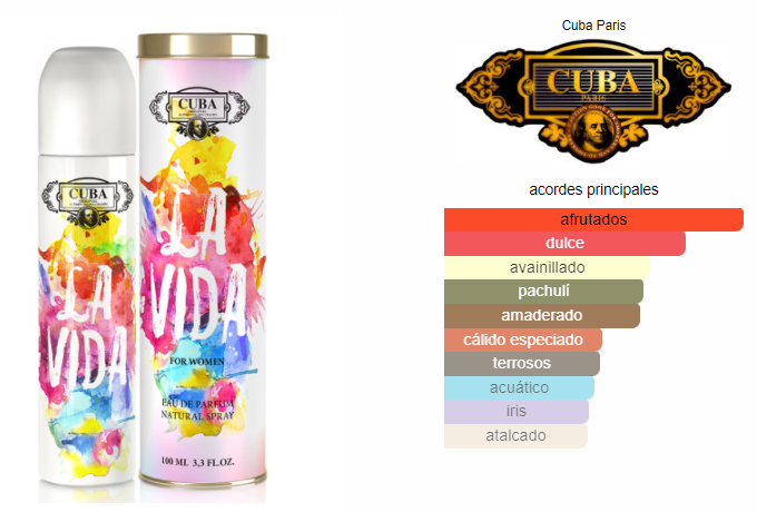 Cuba La Vida Dama EDP 100ml